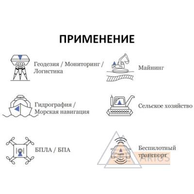 Антенна GPS